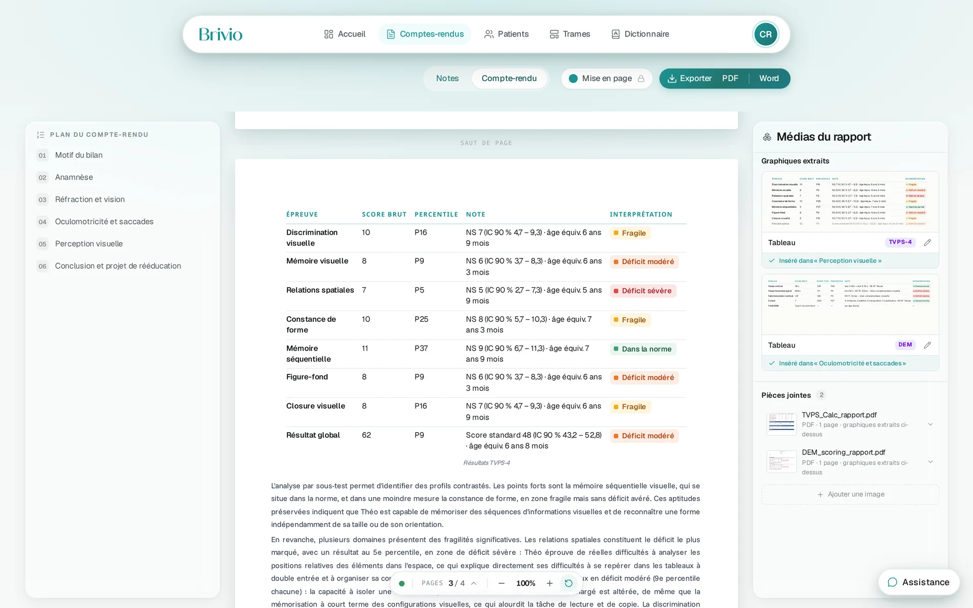 Le tableau TVPS-4 dans un compte-rendu de bilan neurovisuel